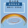 放線(xiàn)架剎車(chē)皮帶 張力槍皮帶扣   皮帶連接帶   剎車(chē)帶廠(chǎng)家